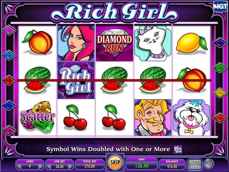 Rich Girl Casino Game Review